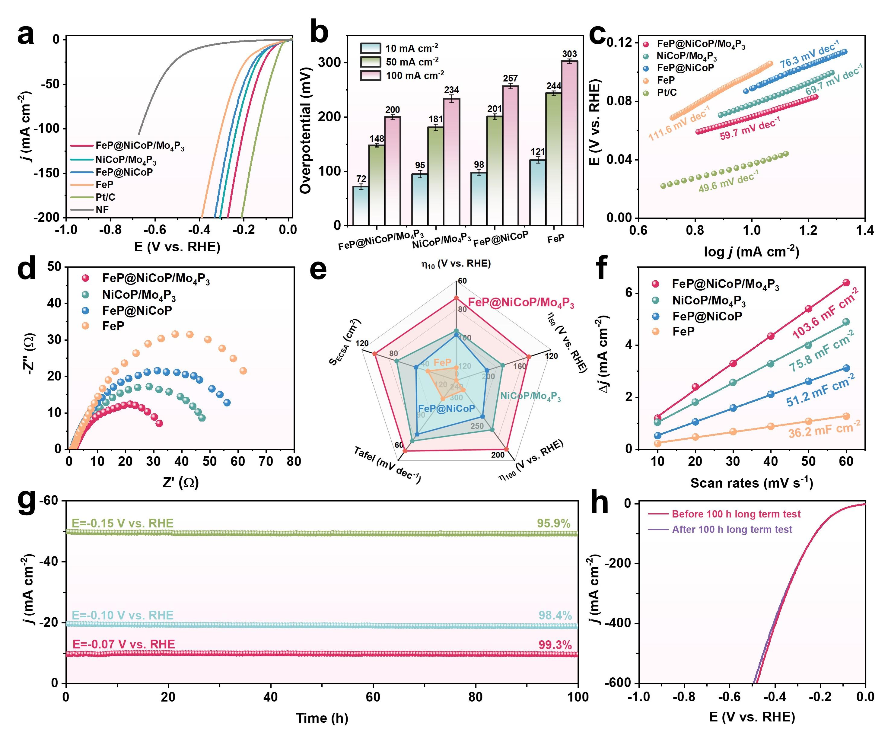 1747987198539352.jpg 1747987198539352.jpg