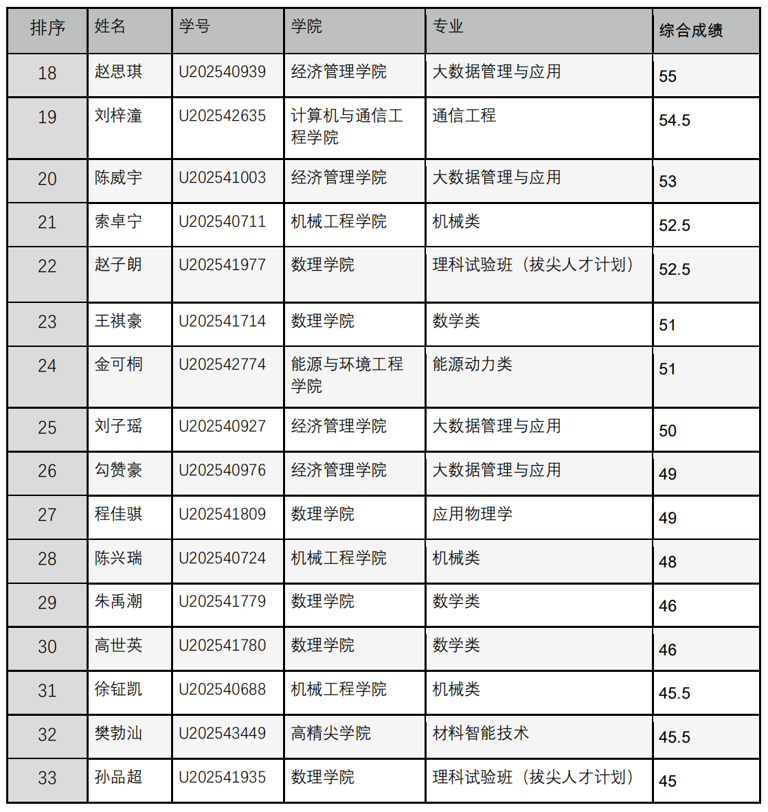 1756955675954136.png 1756955675954136.png